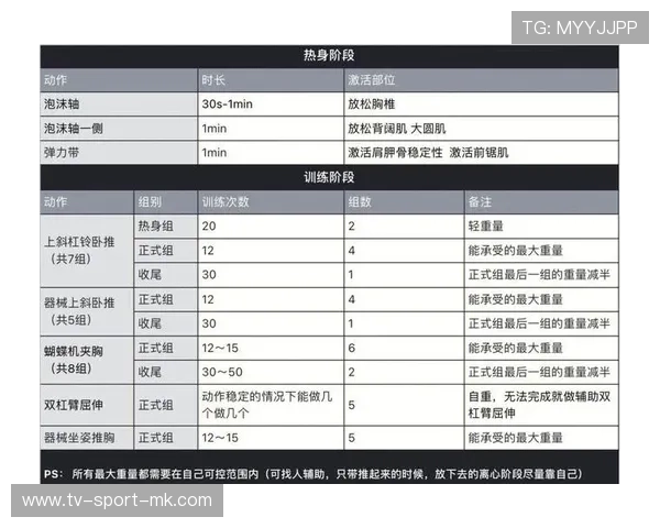 力量训练中的速度丢失分析与负荷调整